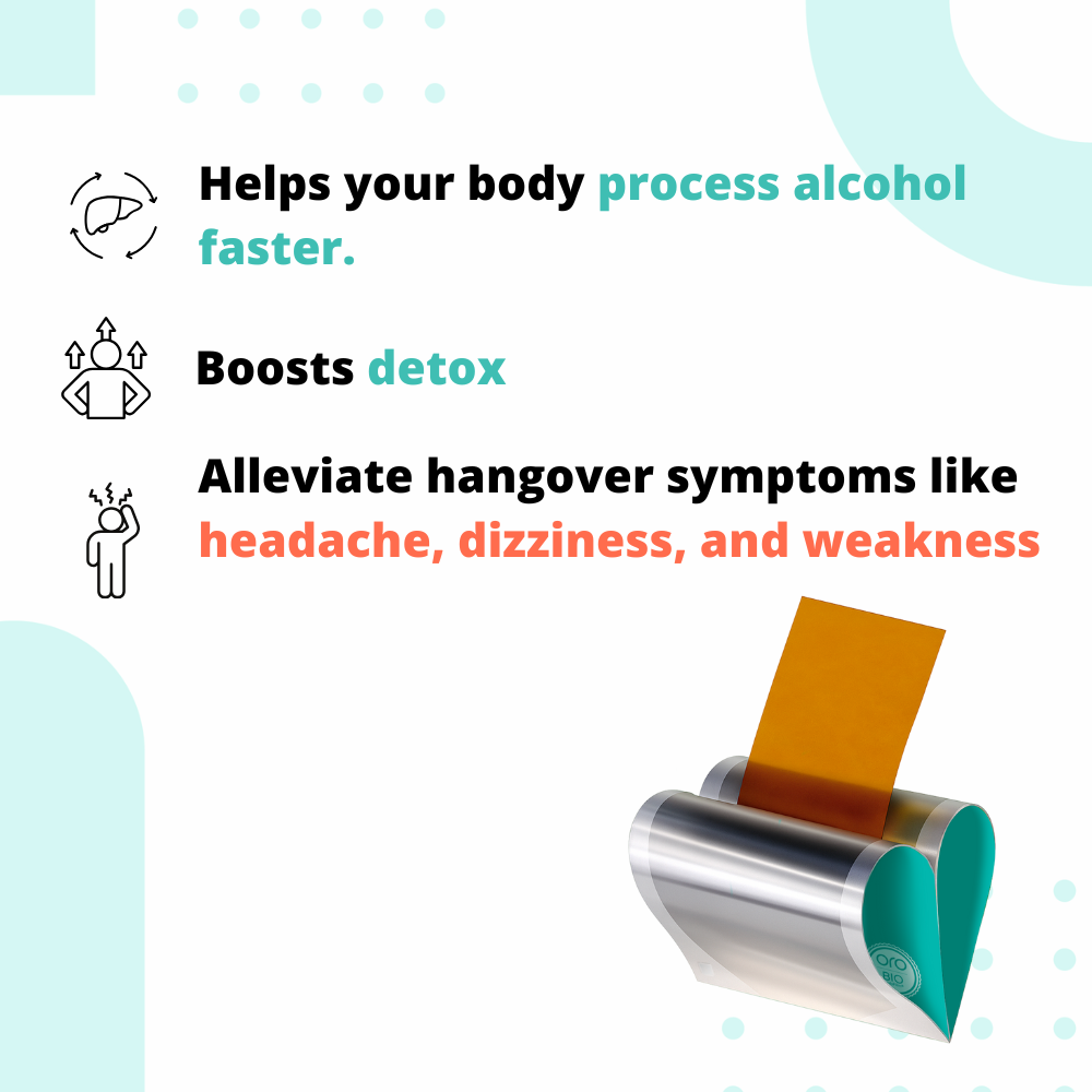 Hangover Prevention Strips From South Korea | Fast-acting | KKM Approved | Plant Based Ingredients