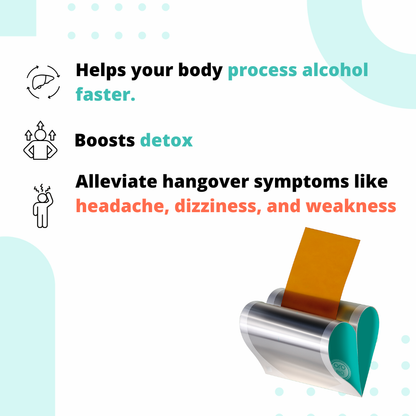 Hangover Prevention Strips From South Korea | Fast-acting | KKM Approved | Plant Based Ingredients