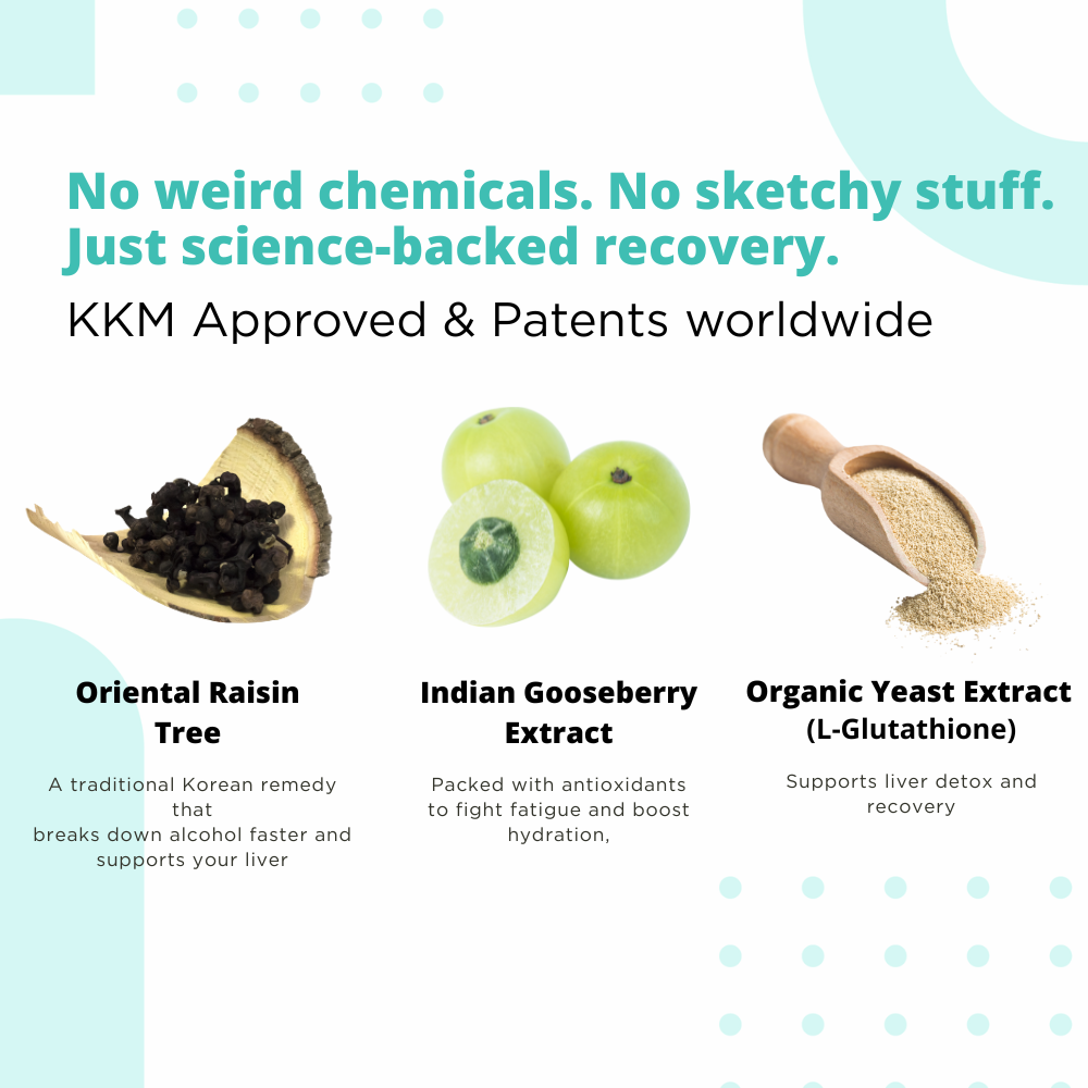 ORO FIRST |  Hangover Prevention Strips - 2 Box Bundle (20 Servings)