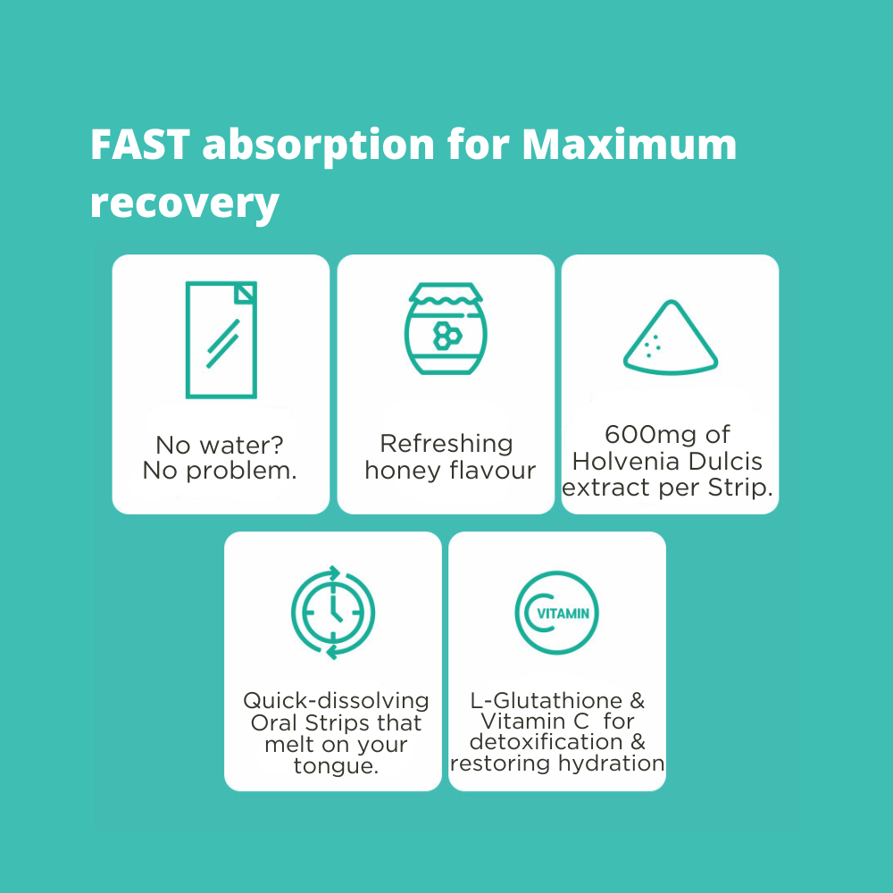 ORO FIRST |  Hangover Prevention Strips - 2 Box Bundle (20 Servings)