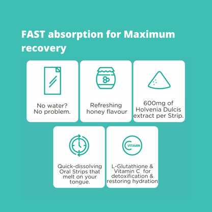 ORO FIRST Hangover Prevention Strips - 1 Box (10 Servings)